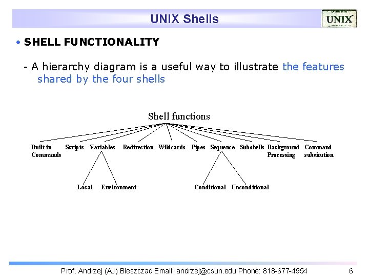 UNIX Shells SHELL FUNCTIONALITY - A hierarchy diagram is a useful way to illustrate