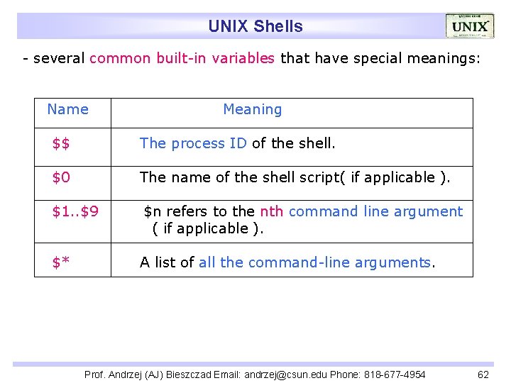 UNIX Shells - several common built-in variables that have special meanings: Name Meaning $$