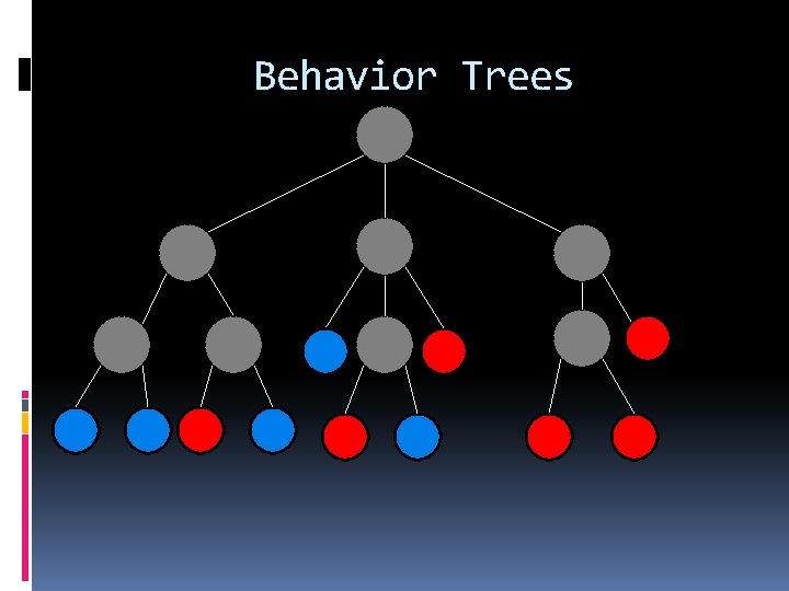 Behavior Trees 