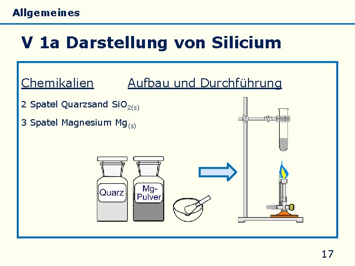Allgemeines Eigenschaften Silicate Silicone Glas V 1 a Darstellung von Silicium Chemikalien Aufbau und
