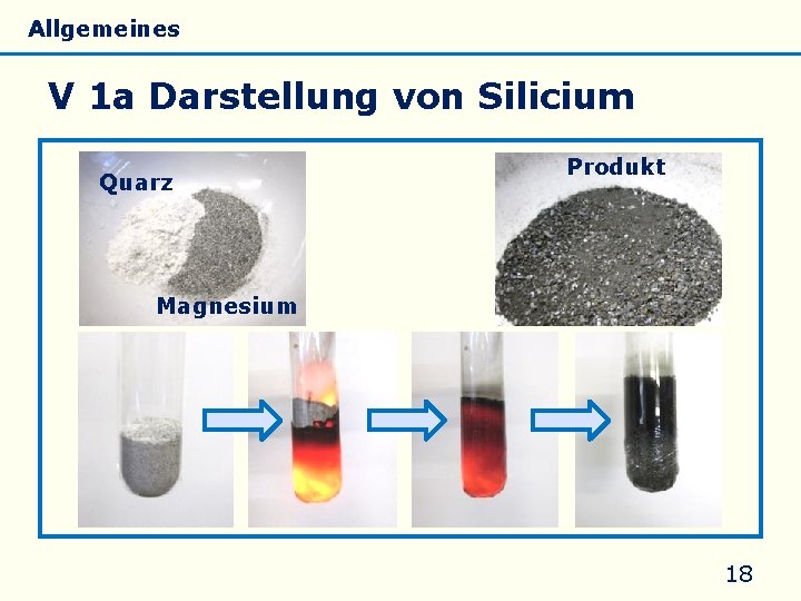 Allgemeines Eigenschaften Silicate Silicone Glas V 1 a Darstellung von Silicium Quarz Produkt Magnesium