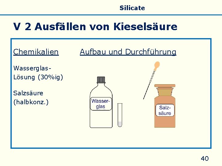 Allgemeines Eigenschaften Silicate Silicone Glas V 2 Ausfällen von Kieselsäure Chemikalien Aufbau und Durchführung