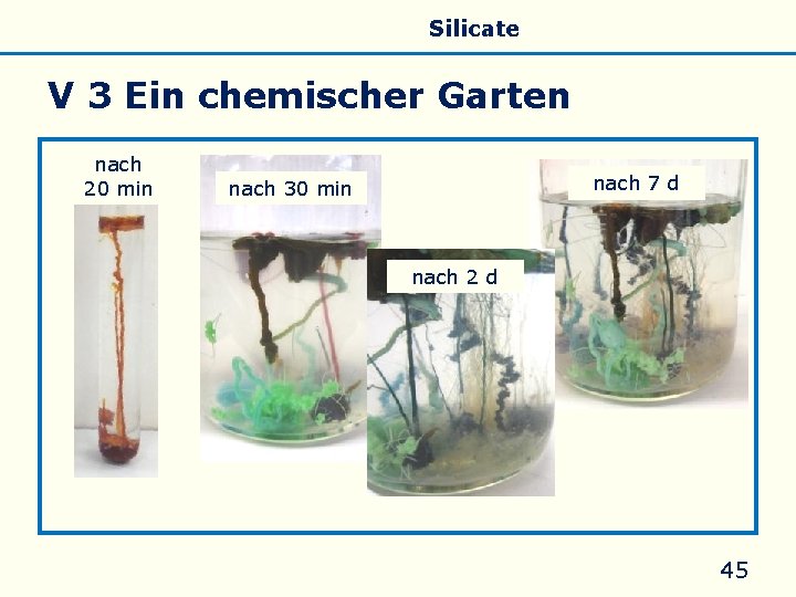 Allgemeines Eigenschaften Silicate Silicone Glas V 3 Ein chemischer Garten nach 20 min nach