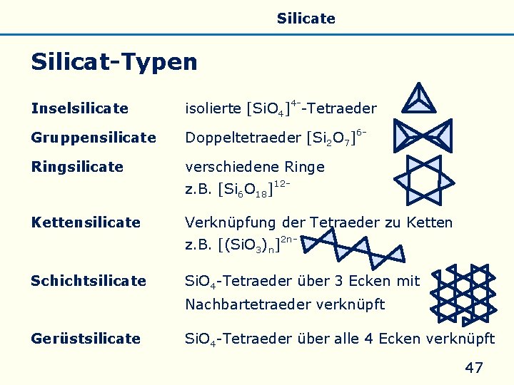 Allgemeines Eigenschaften Silicate Silicone Glas Silicat-Typen Inselsilicate isolierte [Si. O 4]4 --Tetraeder Gruppensilicate Doppeltetraeder