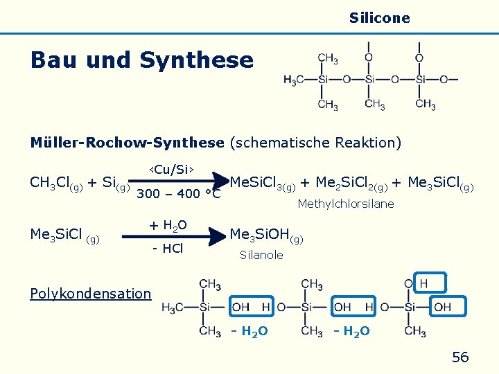 Allgemeines Eigenschaften Silicate Silicone Glas Bau und Synthese Müller-Rochow-Synthese (schematische Reaktion) CH 3 Cl(g)