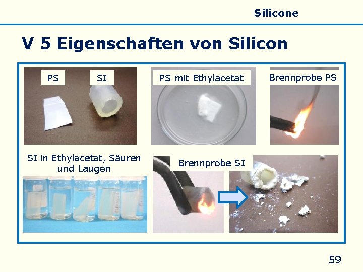 Allgemeines Eigenschaften Silicate Silicone Glas V 5 Eigenschaften von Silicon PS SI SI in