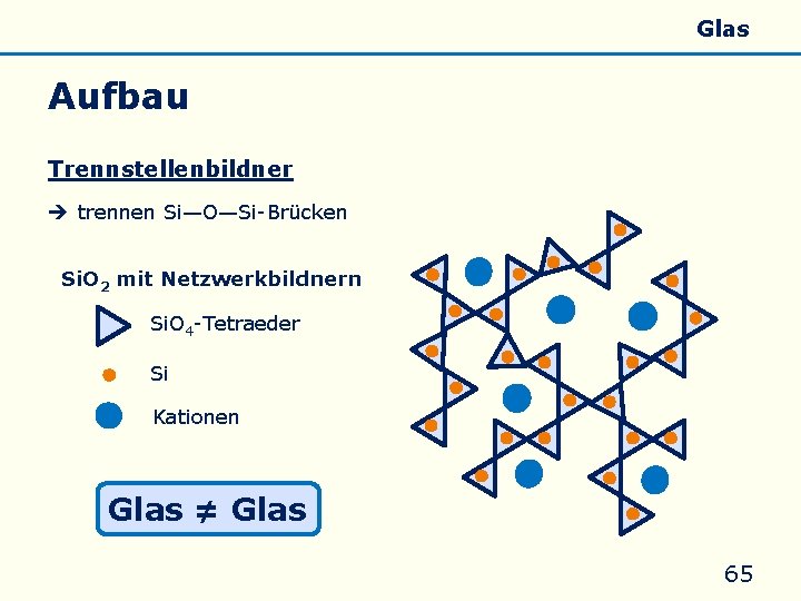 Allgemeines Eigenschaften Silicate Silicone Glas Aufbau Trennstellenbildner trennen Si—O—Si-Brücken Si. O 2 mit Netzwerkbildnern