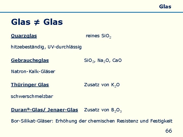 Allgemeines Eigenschaften Silicate Silicone Glas ≠ Glas Quarzglas reines Si. O 2 hitzebeständig, UV-durchlässig