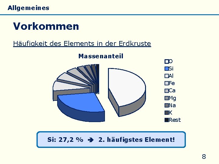 Allgemeines Eigenschaften Silicate Silicone Glas Vorkommen Häufigkeit des Elements in der Erdkruste Massenanteil O