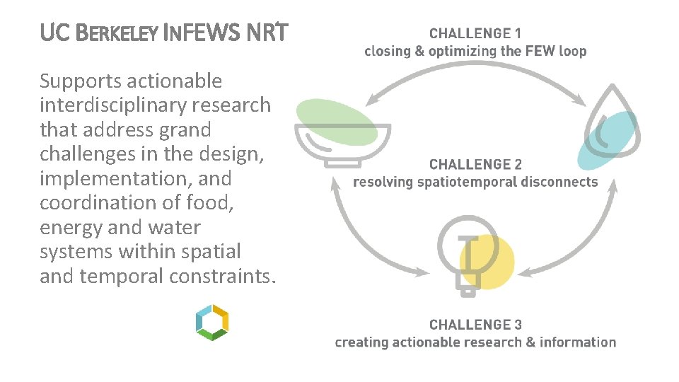 UC BERKELEY INFEWS NRT Supports actionable interdisciplinary research that address grand challenges in the