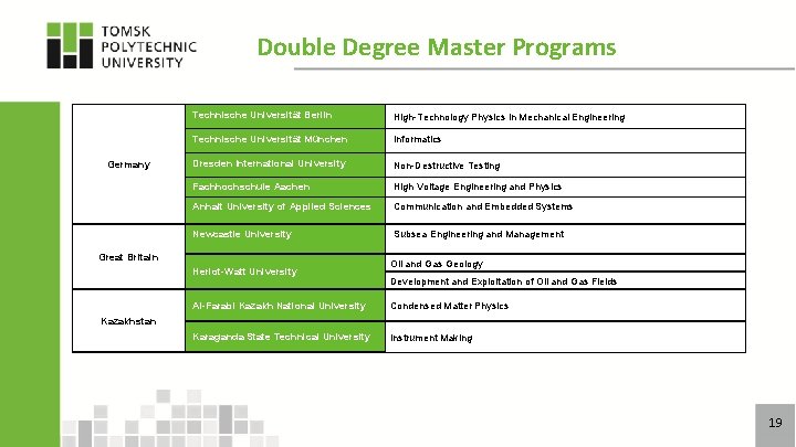 Double Degree Master Programs Germany Technische Universität Berlin High-Technology Physics in Mechanical Engineering Technische