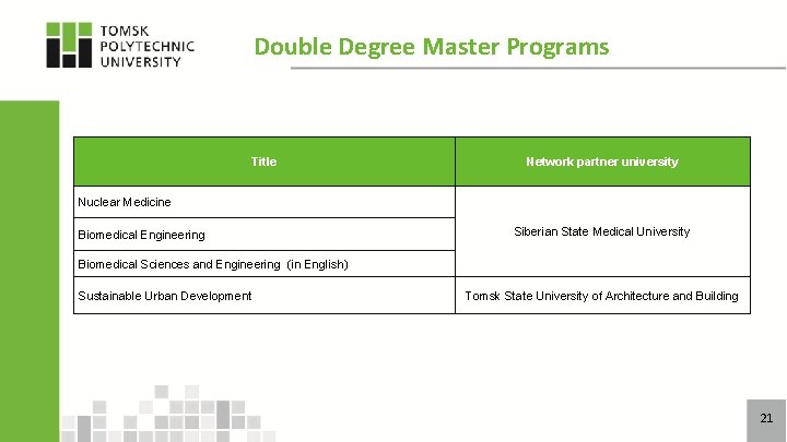 Double Degree Master Programs Title Network partner university Nuclear Medicine Biomedical Engineering Siberian State