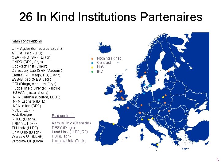 26 In Kind Institutions Partenaires main contributions Univ Agder (Ion source expert) ATOMKI (RF-LPS)