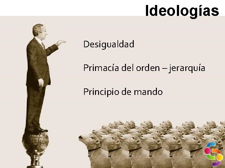 Ideologías Desigualdad Primacía del orden – jerarquía Principio de mando 
