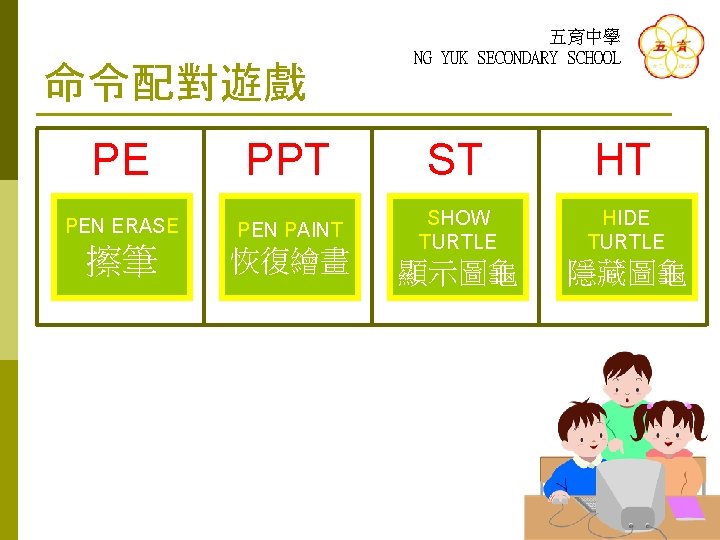 命令配對遊戲 五育中學 NG YUK SECONDARY SCHOOL PE PPT ST HT PEN ERASE PEN PAINT