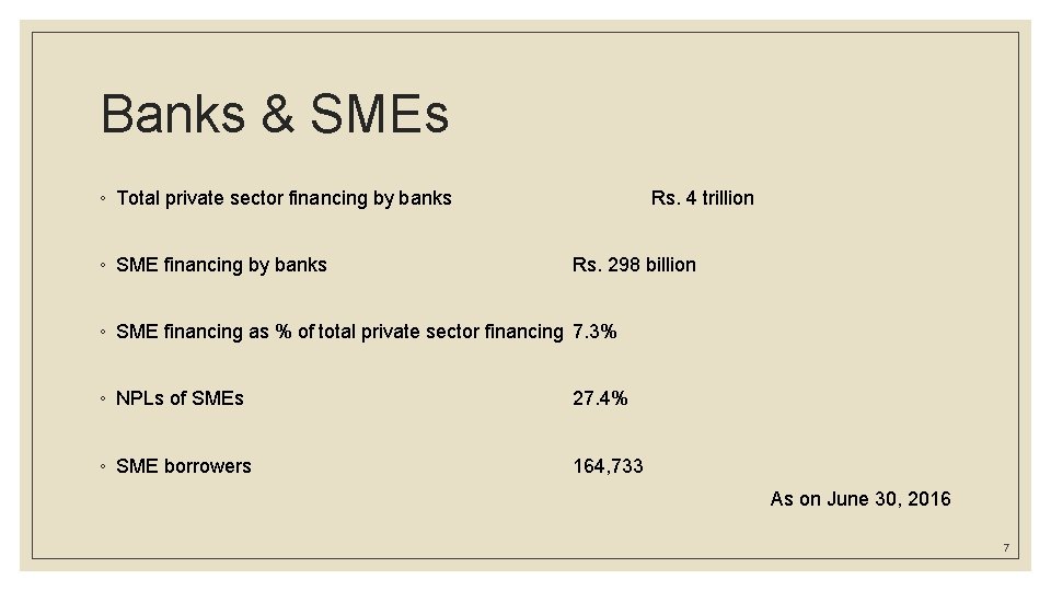 Banks & SMEs ◦ Total private sector financing by banks ◦ SME financing by