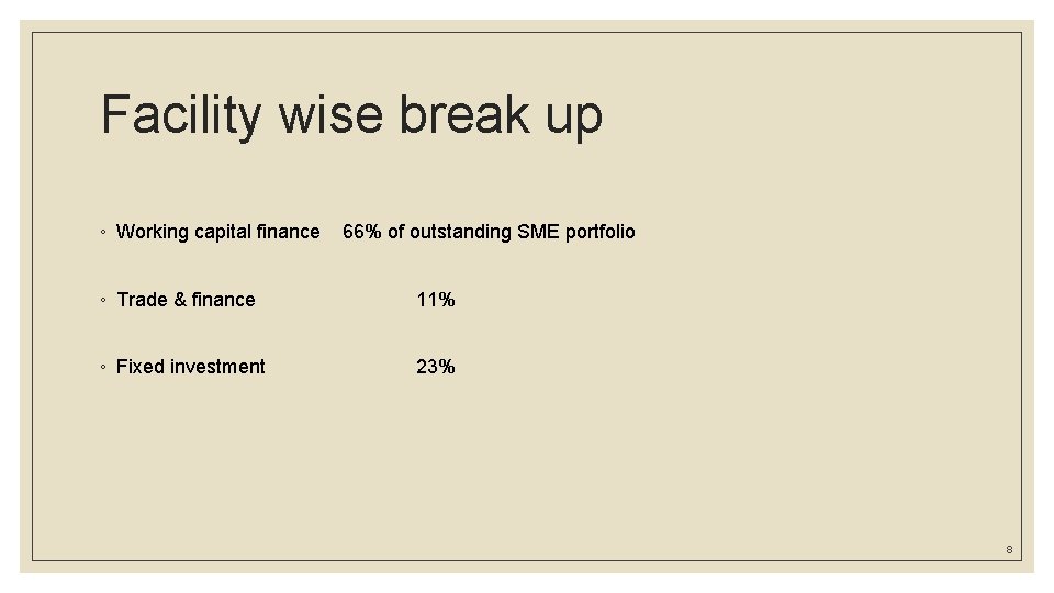 Facility wise break up ◦ Working capital finance 66% of outstanding SME portfolio ◦
