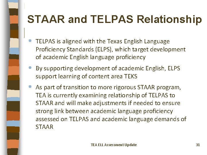 STAAR and TELPAS Relationship • TELPAS is aligned with the Texas English Language Proficiency