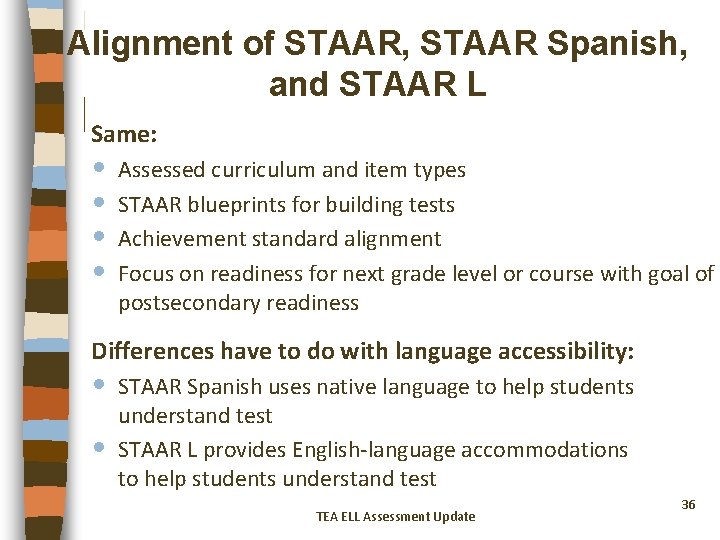 Alignment of STAAR, STAAR Spanish, and STAAR L Same: • • Assessed curriculum and