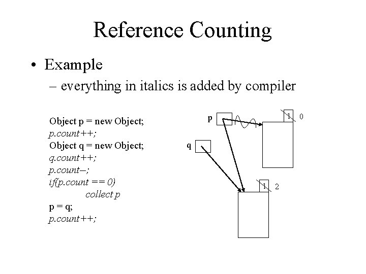 Reference Counting • Example – everything in italics is added by compiler Object p