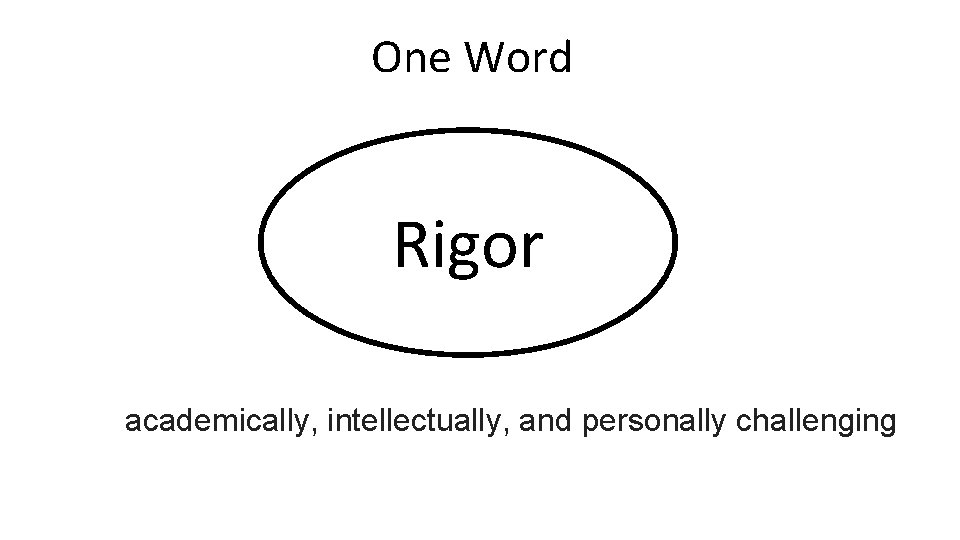 One Word Rigor academically, intellectually, and personally challenging 