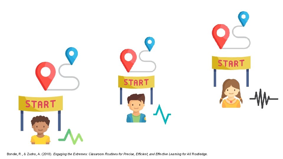 Bondie, R. , & Zusho, A. (2018). Engaging the Extremes: Classroom Routines for Precise,