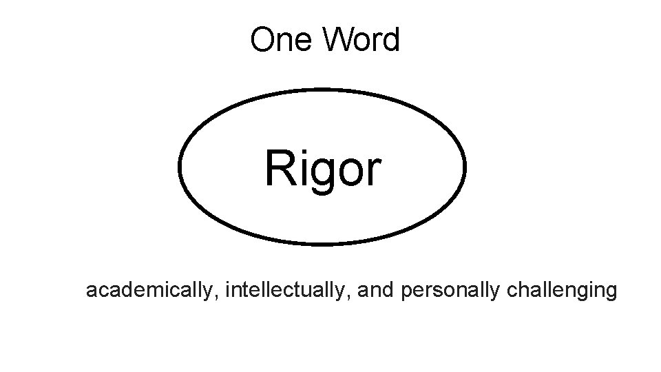 One Word Rigor academically, intellectually, and personally challenging 