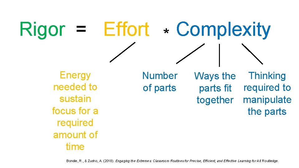 Rigor = Effort * Complexity Energy needed to sustain focus for a required amount
