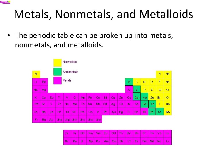 Metals, Nonmetals, and Metalloids • The periodic table can be broken up into metals,