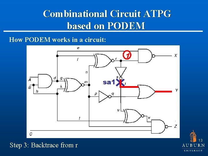  Combinational Circuit ATPG based on PODEM How PODEM works in a circuit: Step