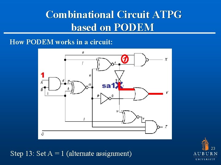  Combinational Circuit ATPG based on PODEM How PODEM works in a circuit: Step