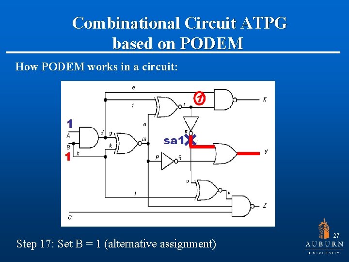  Combinational Circuit ATPG based on PODEM How PODEM works in a circuit: Step