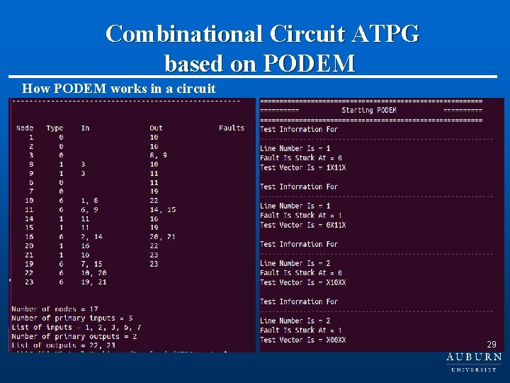  Combinational Circuit ATPG based on PODEM How PODEM works in a circuit 29