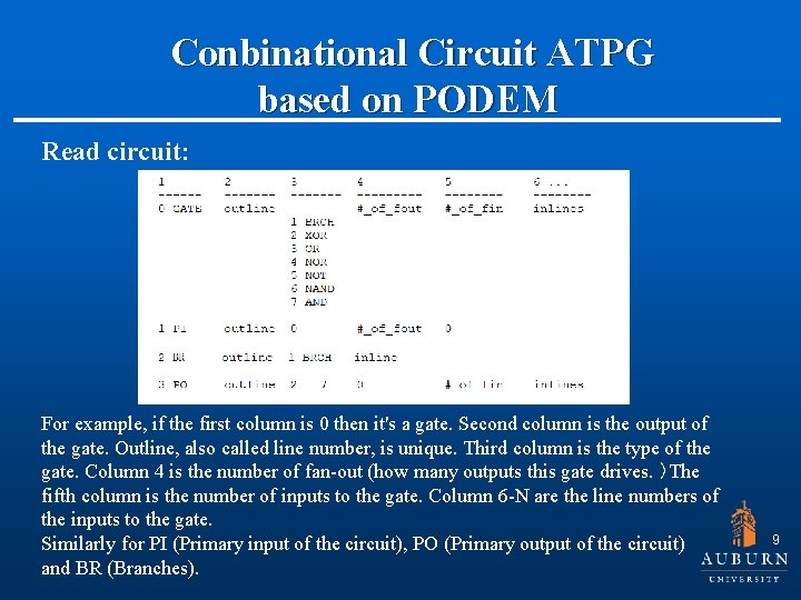  Conbinational Circuit ATPG based on PODEM Read circuit: For example, if the first