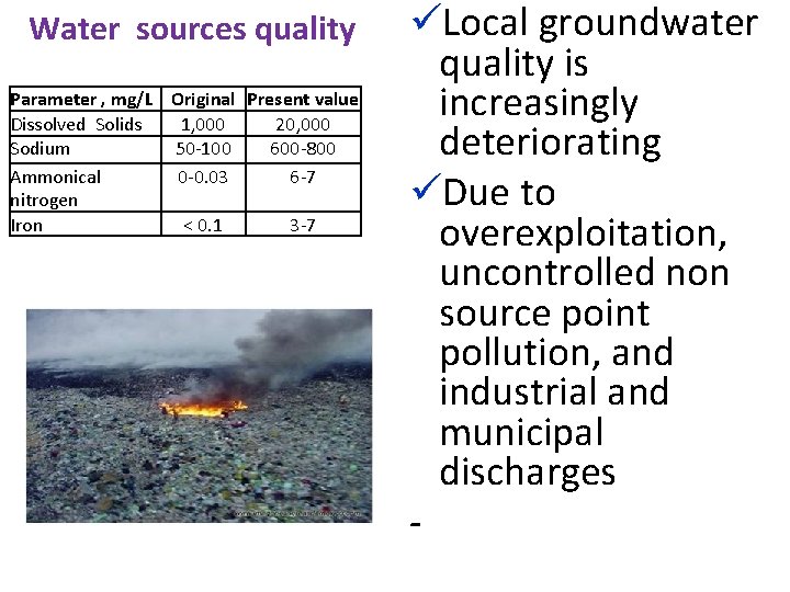Water sources quality Parameter , mg/L Original Present value Dissolved Solids 1, 000 20,