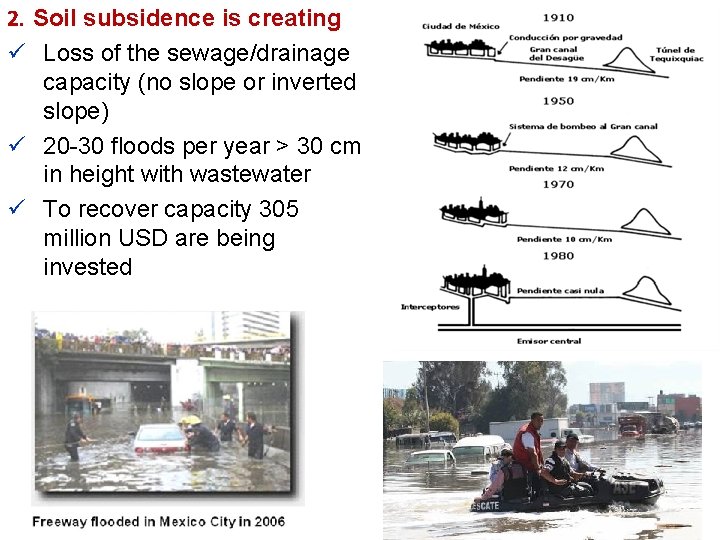 2. Soil subsidence is creating ü Loss of the sewage/drainage capacity (no slope or