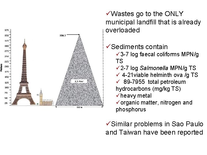 üWastes go to the ONLY municipal landfill that is already overloaded üSediments contain ü