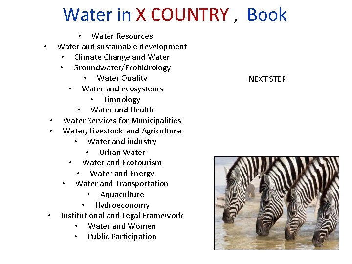 Water in X COUNTRY , Book • Water Resources • Water and sustainable development
