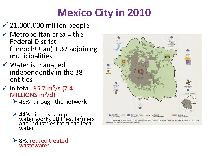 Mexico City in 2010 ü 21, 000 million people ü Metropolitan area = the