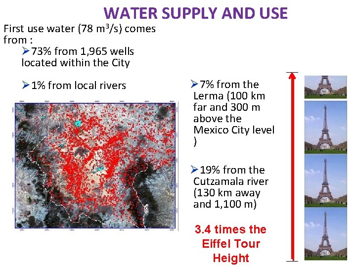 WATER SUPPLY AND USE First use water (78 m 3/s) comes from : Ø