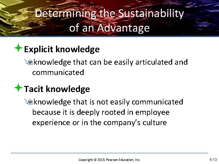 Determining the Sustainability of an Advantage ªExplicit knowledge 9 knowledge that can be easily