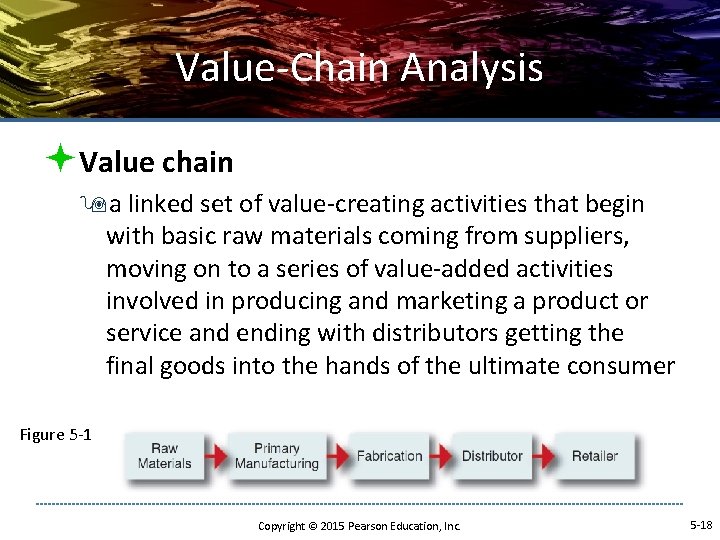 Value-Chain Analysis ªValue chain 9 a linked set of value-creating activities that begin with