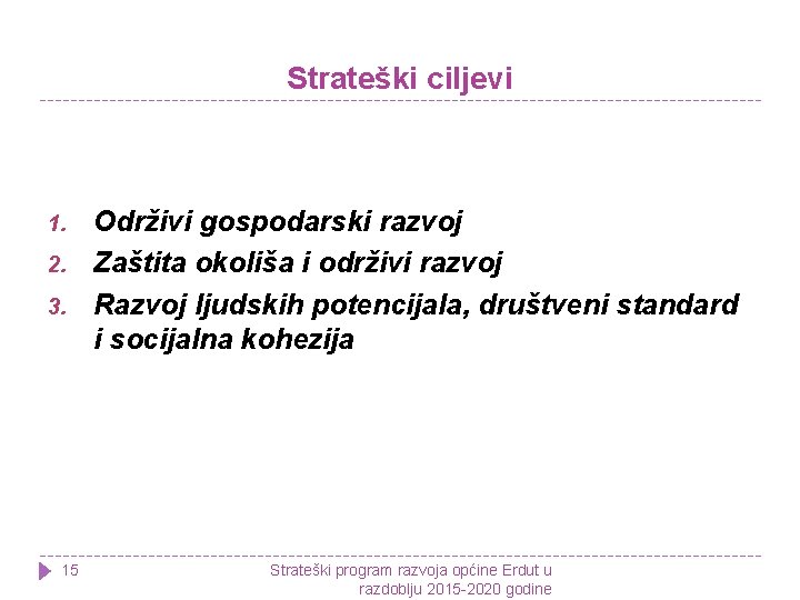 Strateški ciljevi 1. 2. 3. 15 Održivi gospodarski razvoj Zaštita okoliša i održivi razvoj