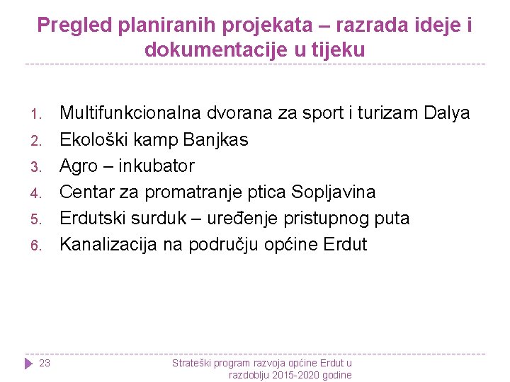 Pregled planiranih projekata – razrada ideje i dokumentacije u tijeku 1. 2. 3. 4.