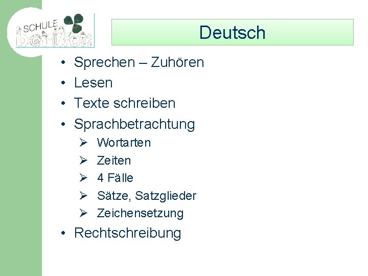 Deutsch • • Sprechen – Zuhören Lesen Texte schreiben Sprachbetrachtung Ø Ø Ø Wortarten