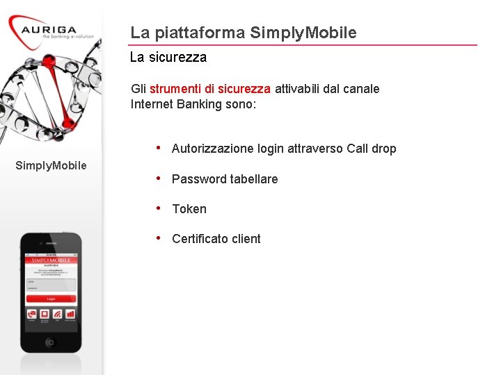 La piattaforma Simply. Mobile La sicurezza Gli strumenti di sicurezza attivabili dal canale Internet