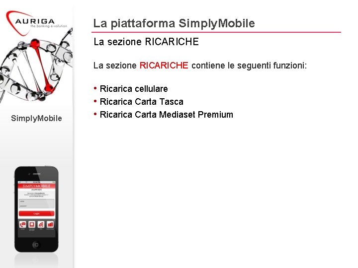La piattaforma Simply. Mobile La sezione RICARICHE contiene le seguenti funzioni: Simply. Mobile •