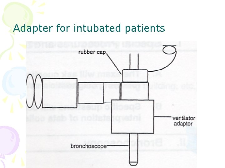 Adapter for intubated patients 