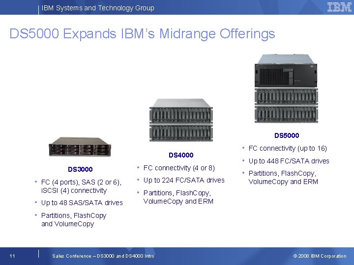 IBM Systems and Technology Group Performance / Scalability DS 5000 Expands IBM’s Midrange Offerings