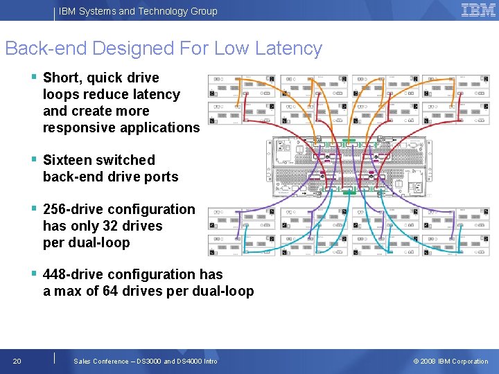 IBM Systems and Technology Group Back-end Designed For Low Latency § Short, quick drive